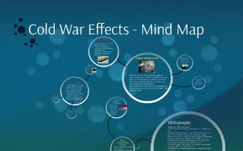 Cold War Effects- Mind Map by Alejandro Grimaldo