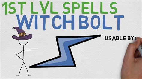 1st Level Spell #74: Witch Bolt (5E) - YouTube