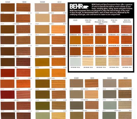 Behr Solid Color Stain Chart