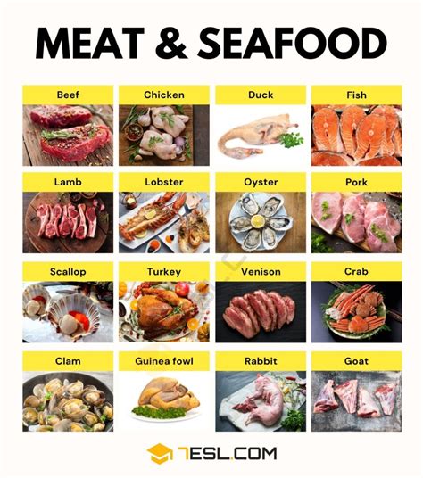 Types of Meat and List of Meat and Seafood with Pictures • 7ESL