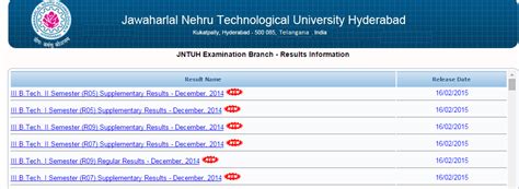 JNTUH 3-1 Reg/Sup Results & JNTU Hyderabad 3-2 Sup Results Out