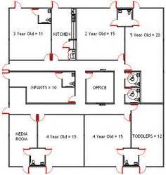 Day Care Building Plans | Daycare business plan template - We help. Daycare Floor Plans, School ...