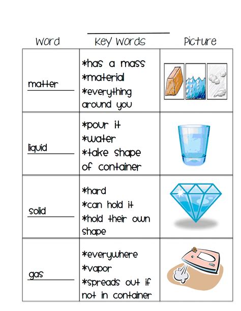 Water Properties Worksheet Kindergarten