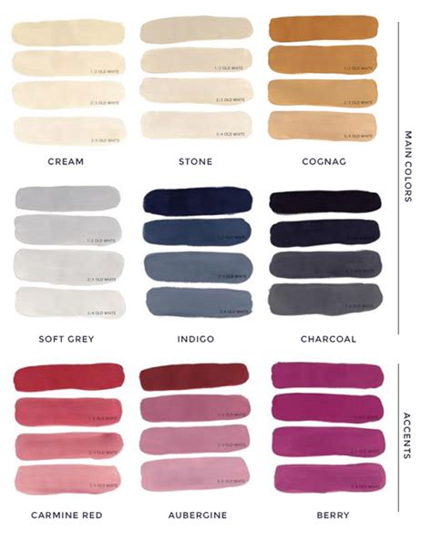 creating a color palette | a peek into my wardrobe planner pt. 4