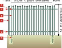 7 Spike Palisade Fencing - Armadillo Steelworks