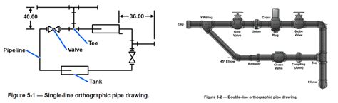 PIPING DRAWINGS