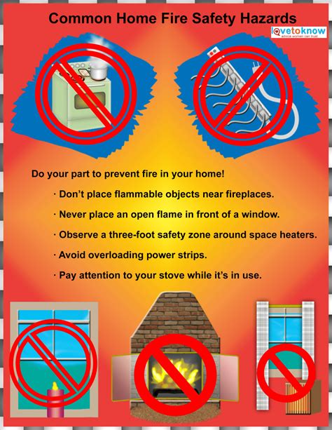 Fire Awareness Posters | Poster Template