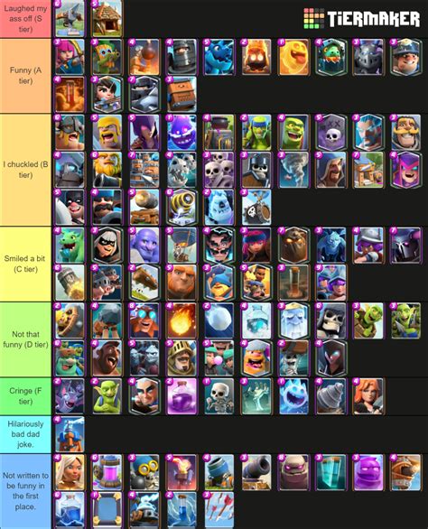 Clash Royale cards tier list but its ranked on how funny their card ...