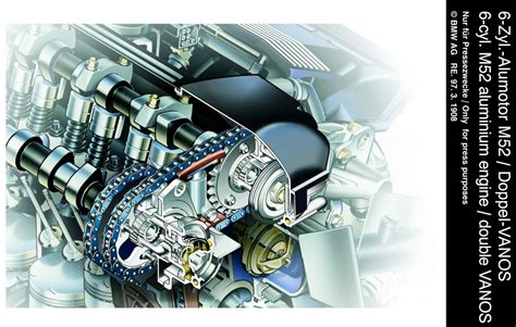 6 Common VANOS Issues on BMW Engines - Orion Automotive Services