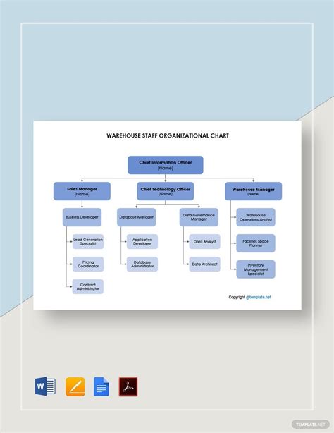 Warehouse Staff Organizational Chart Template in Google Docs, Word, PDF, Pages - Download ...