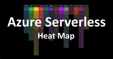 Azure Serverless Heat Map