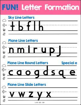 FUNDATIONS Letter Formation Chart | Fundations kindergarten, Phonics lessons, Letter formation chart