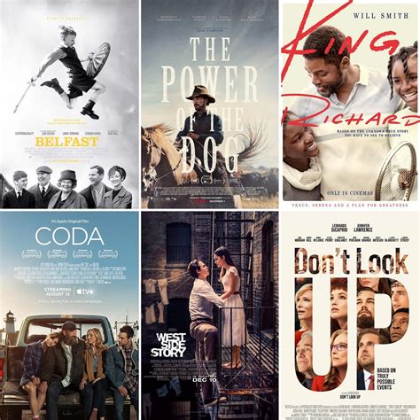 And the Nominees for the 94th Academy Awards Are… | by Richard | Rants ...