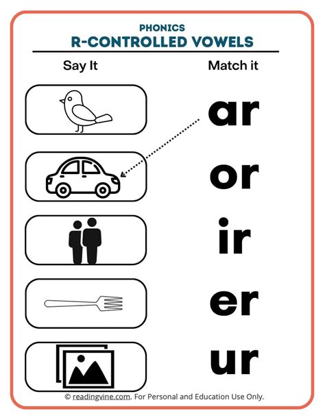 R Controlled Vowels Worksheets - ReadingVine