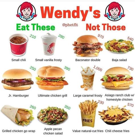 #Wendys #healthyfastfoodoptions | Healthy fast food options, Low calorie fast food, Fast healthy ...