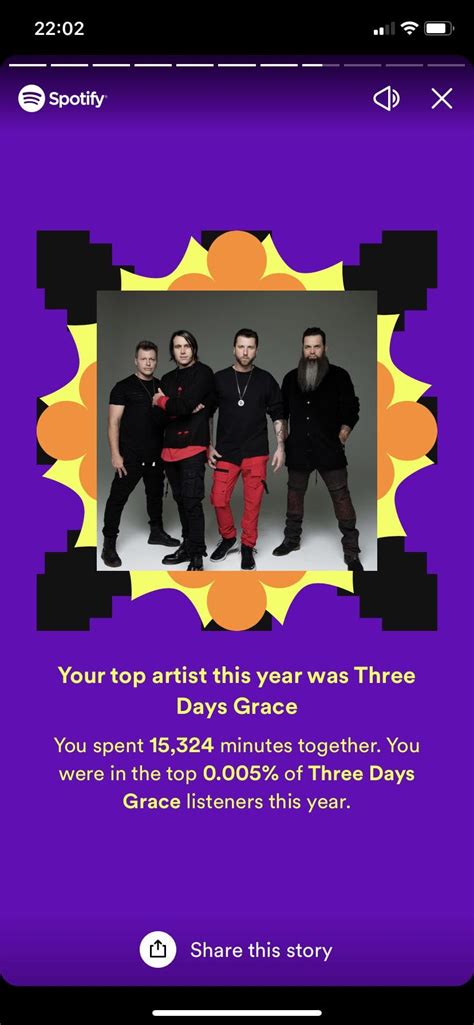 A lot of OG TDG songs this year : r/Threedaysgrace