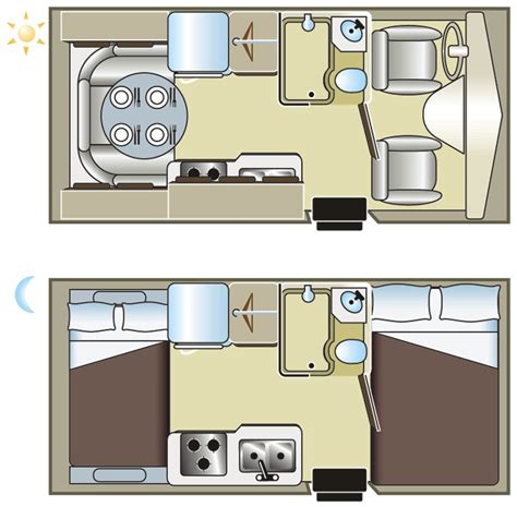 Class C Motorhome Floor Plans | Two Birds Home