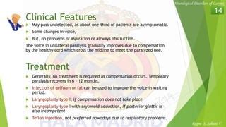 Neurological disorders of Larynx | PPT