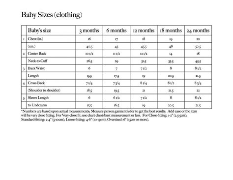 Baby Sizes Chart | GoodKnit Kisses | Baby size chart, Baby size, Size chart