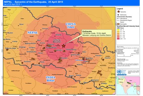 URGENT NEED: Nepal earthquake relief - Disciple Nations Alliance