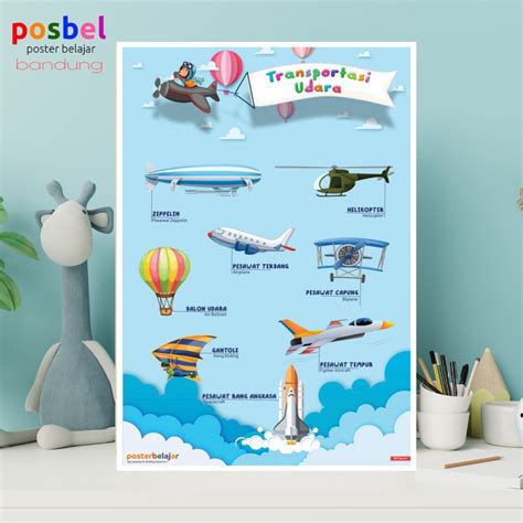 Jual Poster Edukasi Alat Transportasi Udara untuk Anak Usia Dini Paud TK Tipe 01 - [Double ...