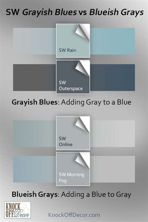 Best Blue Gray Paint Colors Sherwin Williams at meghanblim blog