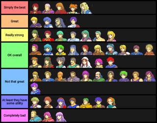 Hopefully not a contreversial FE6 tier list : r/fireemblem