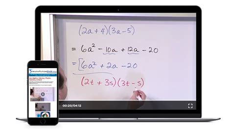 How Math Tutor DVD Grew Video Revenue 50%