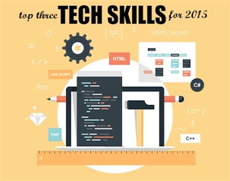 TOP 3 TECH SKILLS YOU SHOULD LEARN IN 2015 [GUEST POST]