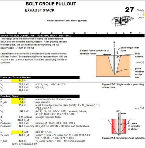 Bolt Group Pullout Design And Calculation Spreadsheet