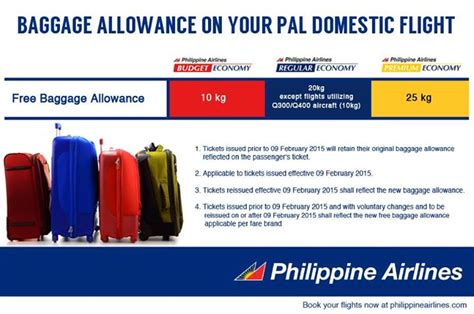 Philippine Airlines New Baggage Allowance for Domestic Flights - Karen MNL