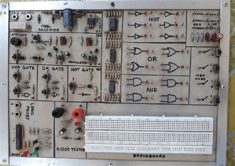 The improvised logic gates simulator. | Download Scientific Diagram