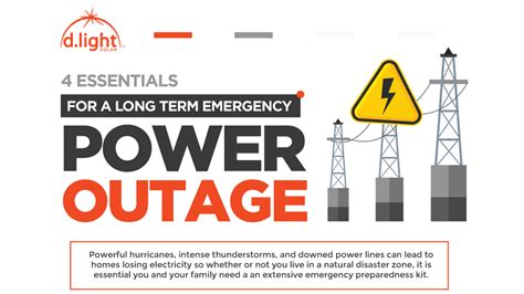 4 Essentials for A Long Term Emergency Power Outage - Infographic