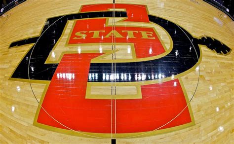 SDSU Aztecs Bracketology - East Village Times