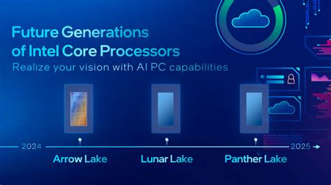 Intel says major AI boost is coming in Panther Lake CPUs, on top of ...