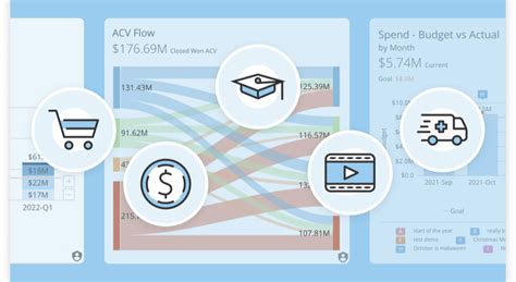 The pros and cons of dark data analytics | Domo