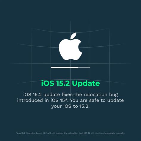 Update your iOS to 15.2 » CubiCasa