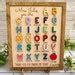 Personalized Alphabet Teacher Sign, ABC Teacher Gift, Personalized ...