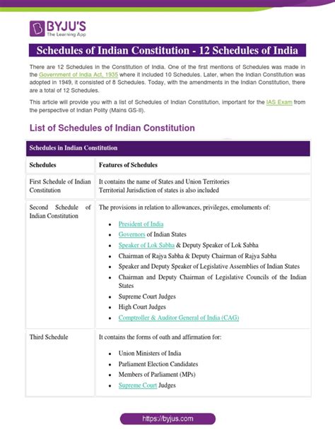 Schedules of Indian Constitution | PDF | Government Of India | U.S. State