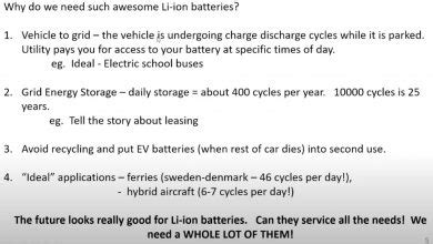 The new Tesla battery has a life span of 2 million miles which means it pretty much lasts ...