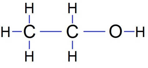 Les molécules – représentation de Lewis – Méthode Physique