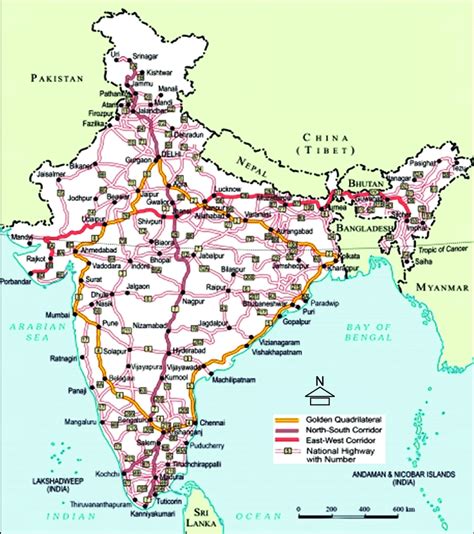 National Highway Program | Download Scientific Diagram