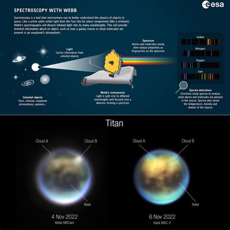 James Webb Space Telescope Finds Tiny Quartz Crystals in Scorching Gas Giant WASP-17 b - TechEBlog