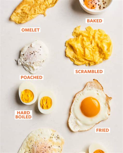 8 Essential Methods for Cooking Eggs (All In One Place) | The Kitchn