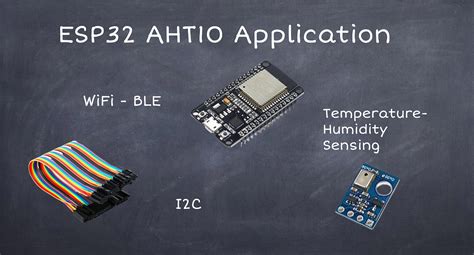 IOT Temperature and Humidity Monitoring Device | by Nandan Ghawate | Medium