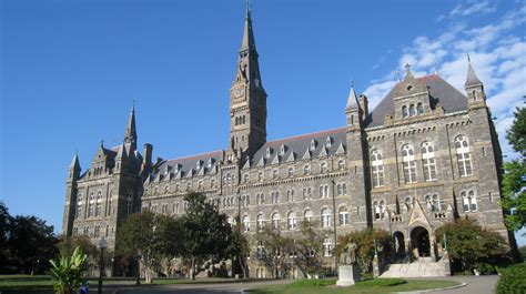 Georgetown University McDonough School of Business - Salesforce.org