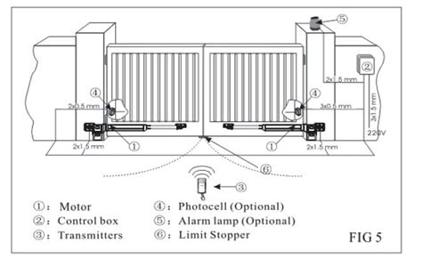 Automatic Gate Opener Project Pdf