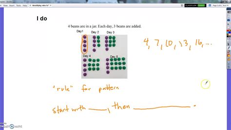 Non Numerical Patterns Examples