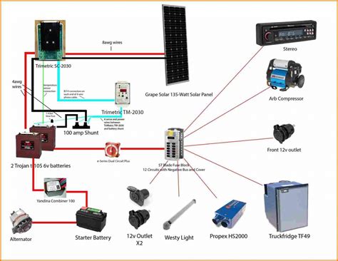 Solar Panel Wiring Alternator - Wiring Diagrams Hubs - Rv Wiring ...