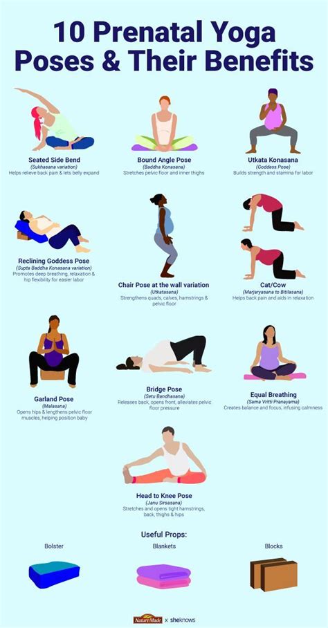 10 prenatal yoga poses their benefits – Artofit